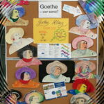 Vielfalt der Projekte